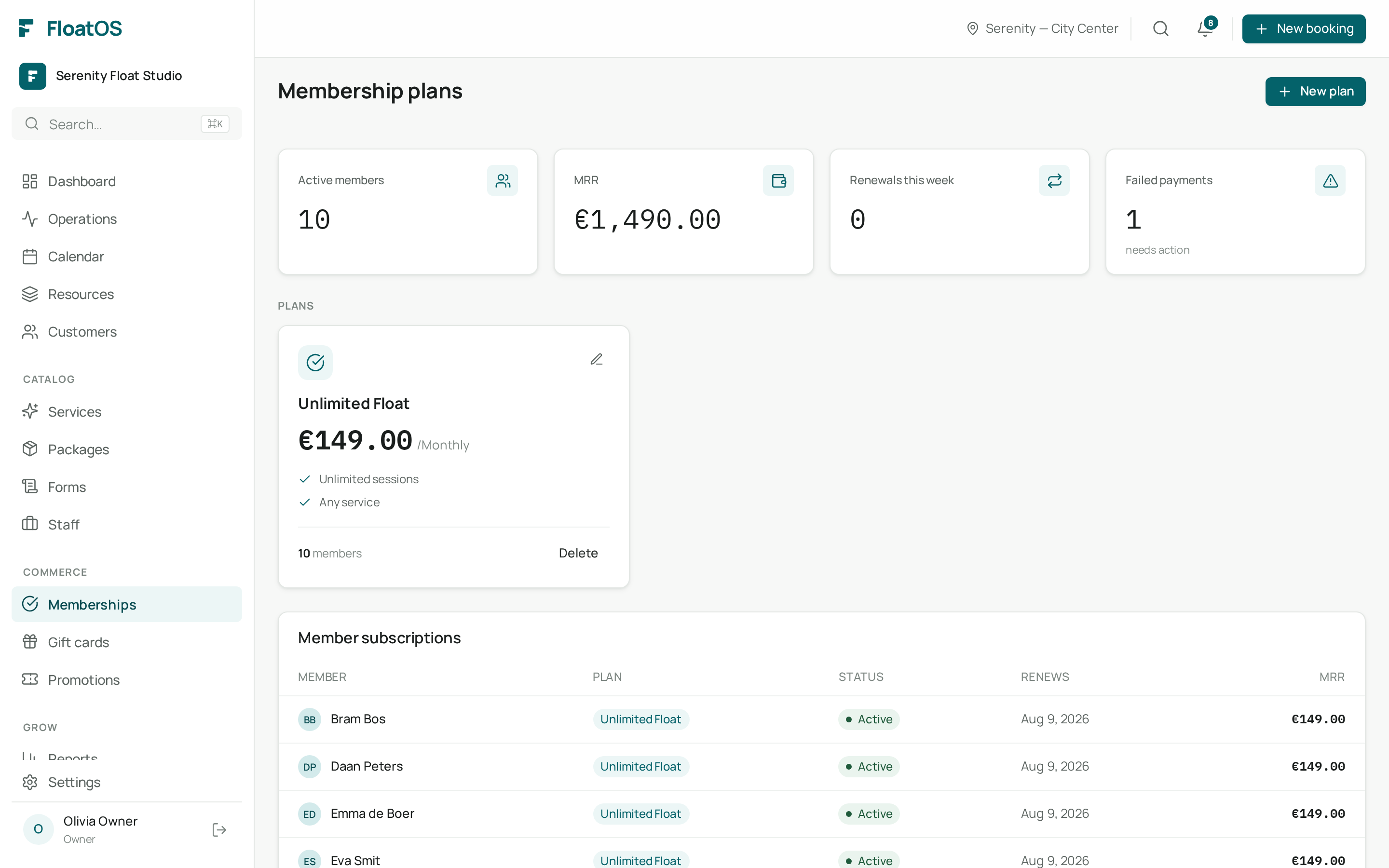 Memberships overview