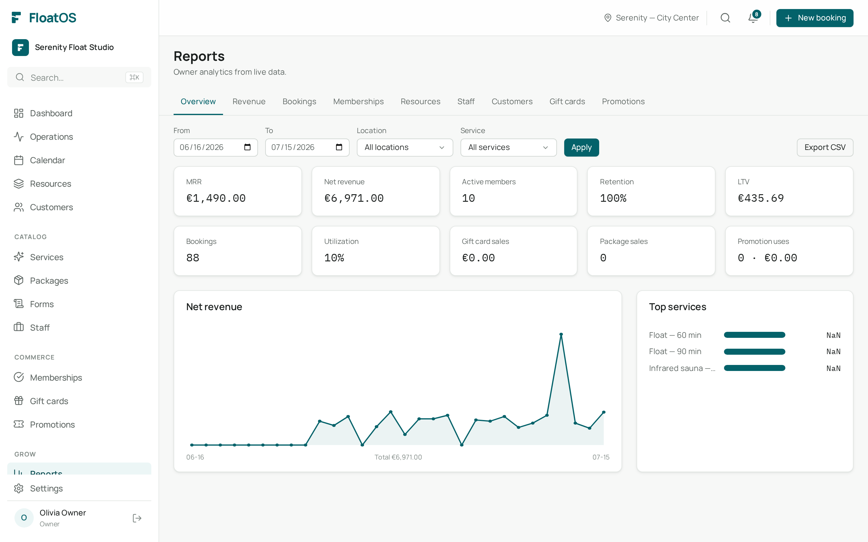 Reports overview