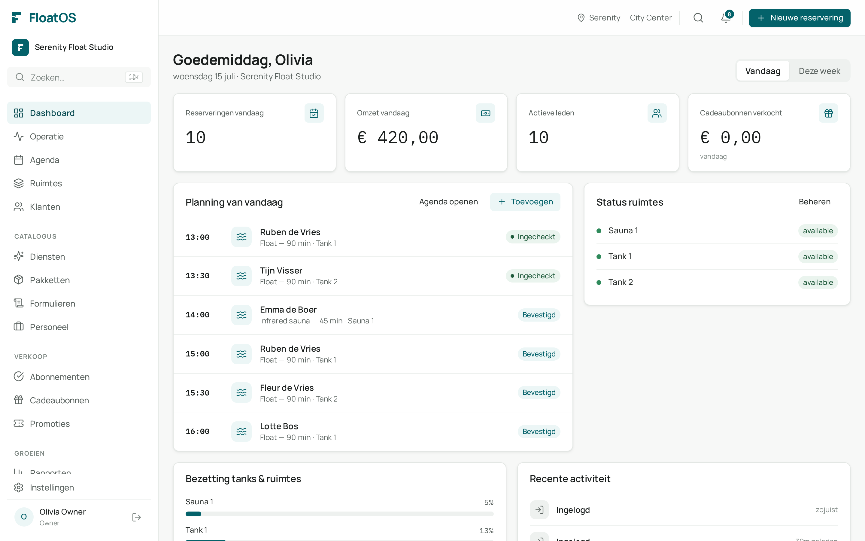 Het FloatOS dashboard met genummerde kerncijfers